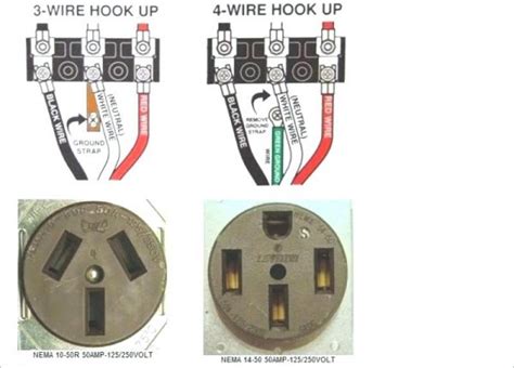 four wire dryer schematic diagram